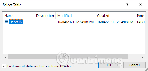 How to use mail merge in Word to merge text Picture 5