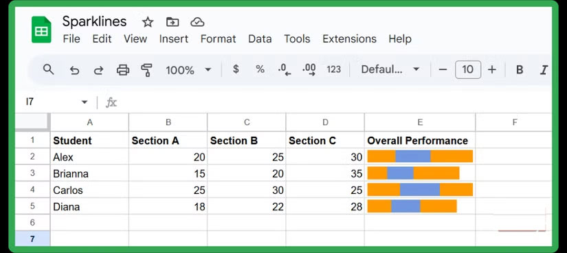 How to Use Sparklines in Google Sheets to Visualize Data Picture 3