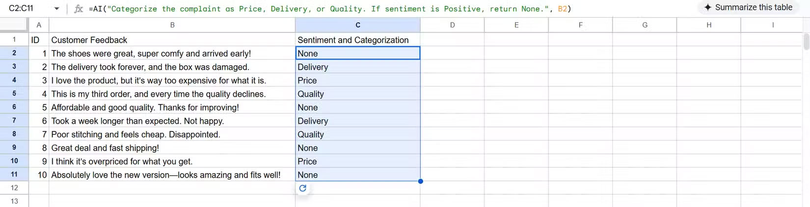 How to use spreadsheets the modern way Picture 5