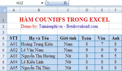 How to use the COUNTIFS function in Excel Picture 2
