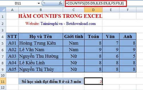 How to use the COUNTIFS function in Excel Picture 4