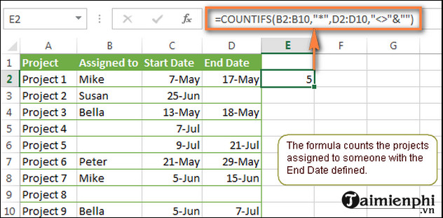 How to use the COUNTIFS function in Excel Picture 5