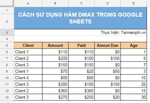 images 1 of How to use the DMAX function in Google Sheets