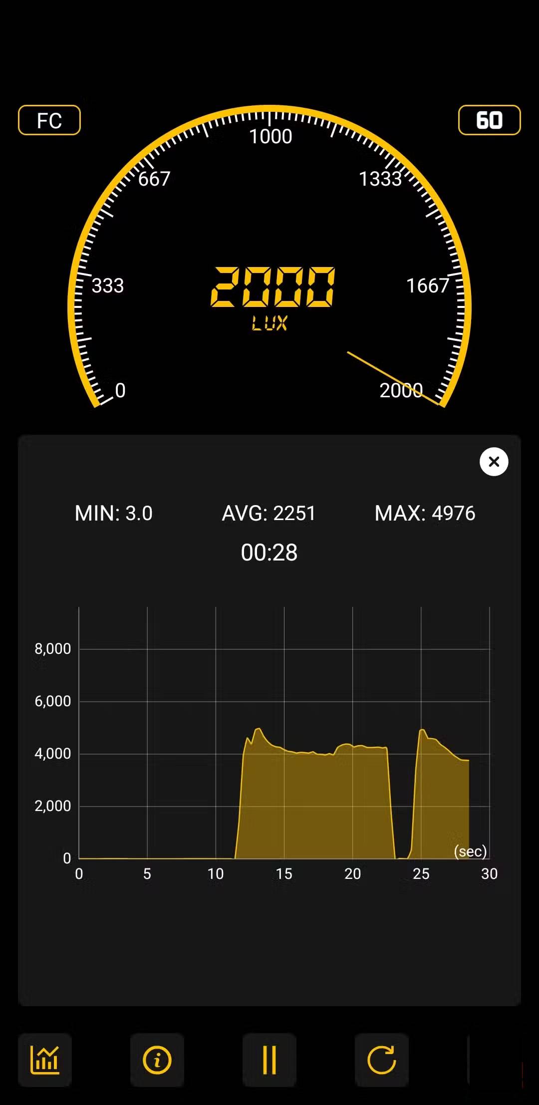 How to use an Android phone to measure light and sound in a room Picture 2