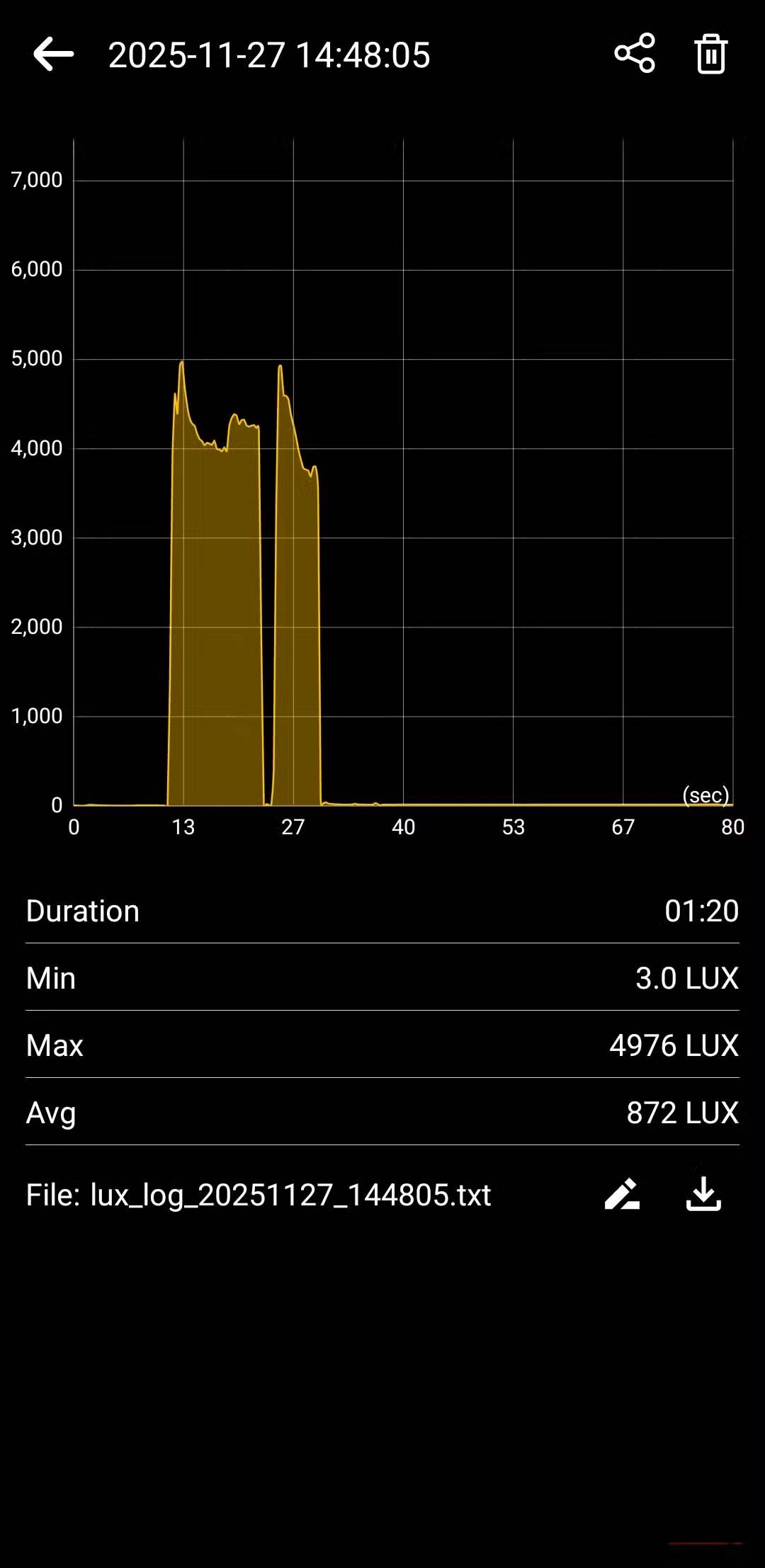 How to use an Android phone to measure light and sound in a room Picture 3