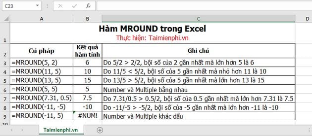 How to use the rounding function in Excel simply and effectively Picture 3