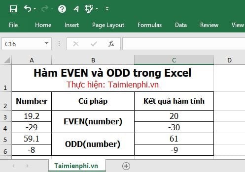 How to use the rounding function in Excel simply and effectively Picture 7