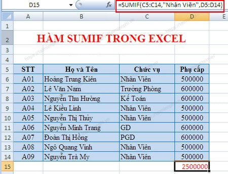 How to use the SUMIF function in Excel to calculate the sum based on conditions Picture 3