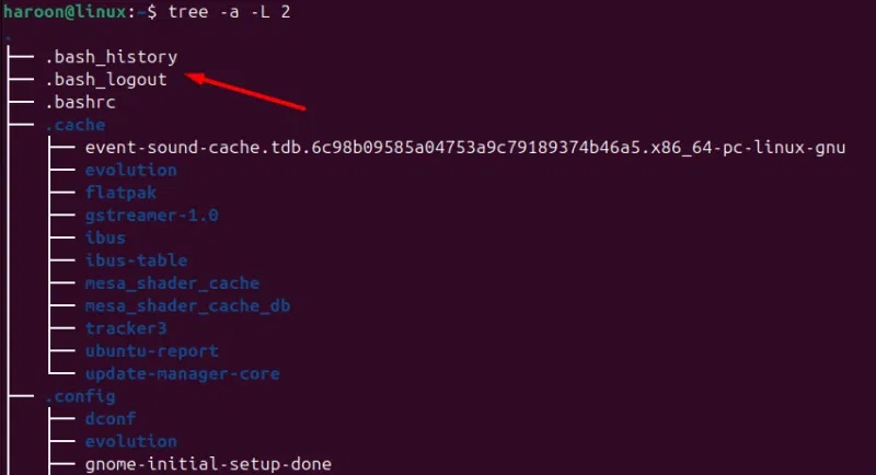 How to use Tree command to navigate file directory in Linux Picture 4