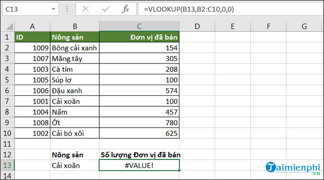 Picture 10 of How to use the VLOOKUP function in Excel: formulas and detailed examples.