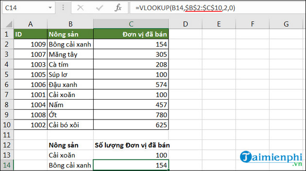 Picture 12 of How to use the VLOOKUP function in Excel: formulas and detailed examples.