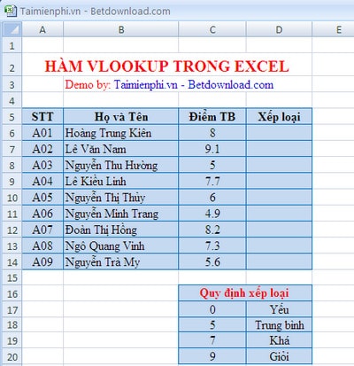 Picture 2 of How to use the VLOOKUP function in Excel: formulas and detailed examples.