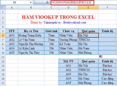 Picture 5 of How to use the VLOOKUP function in Excel: formulas and detailed examples.