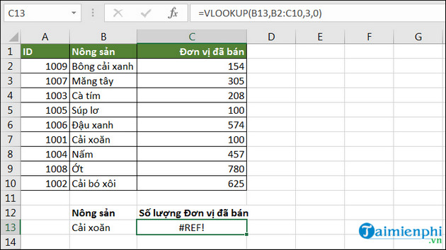 Picture 9 of How to use the VLOOKUP function in Excel: formulas and detailed examples.