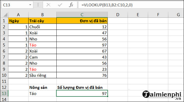 How to use Vlookup function in Excel to search and reference Picture 14
