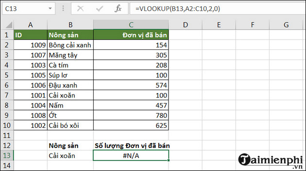 How to use Vlookup function in Excel to search and reference Picture 8