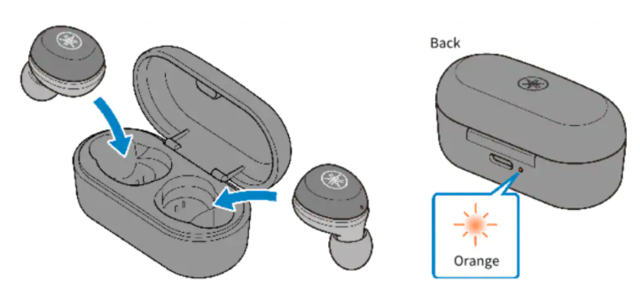 How to use wireless headphones effectively, most DETAILED! Picture 3