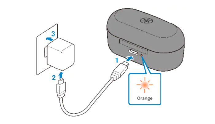 How to use wireless headphones effectively, most DETAILED! Picture 4