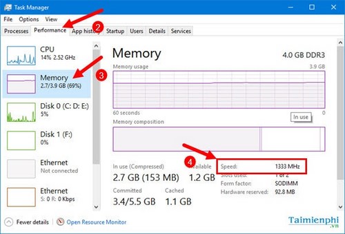 Picture 5 of How to view the RAM, motherboard, and CPU bus speeds on your computer or laptop using CPU-Z.