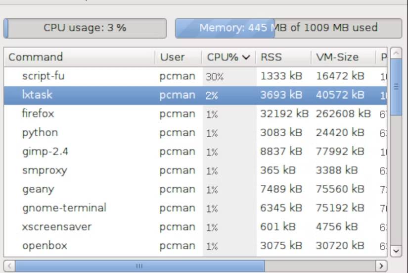 Improve the battery life of your old laptop by switching to the energy-efficient Linux distribution Lubuntu. Picture 3