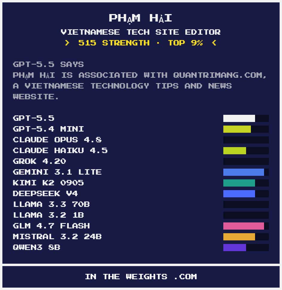 images 1 of In the Weights: New AI tool reveals your 'level of sentimentality'