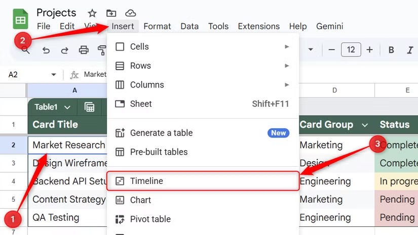 Instructions on creating an automatically updating timeline in Google Sheets Picture 3