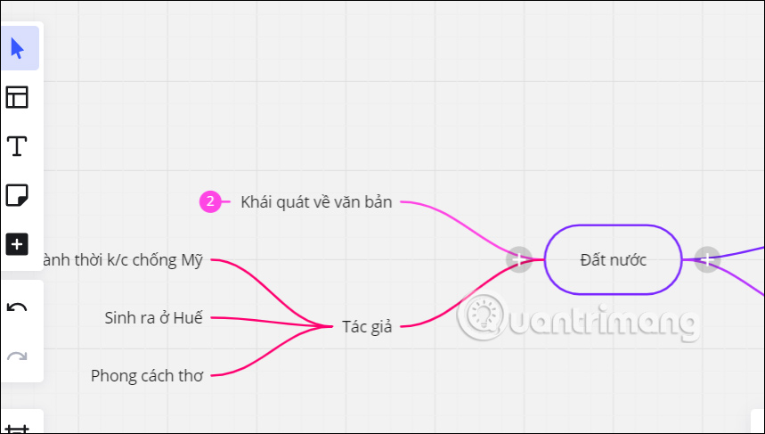 Instructions for group work via Miro whiteboard Picture 9