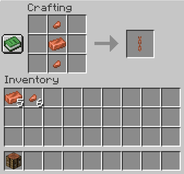 How to make Copper Chain, Minecraft Copper Chain Picture 1