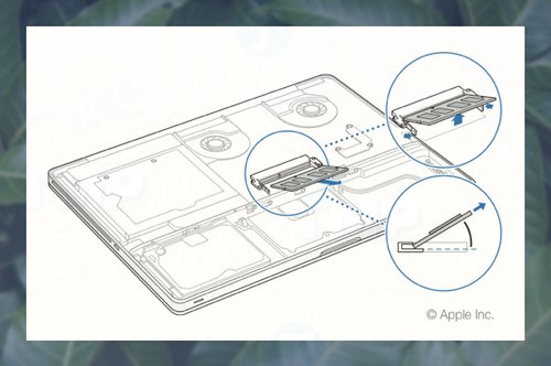 Instructions for upgrading RAM for Mac to increase performance Picture 6