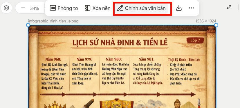 Guide to creating infographics on Manus Picture 8