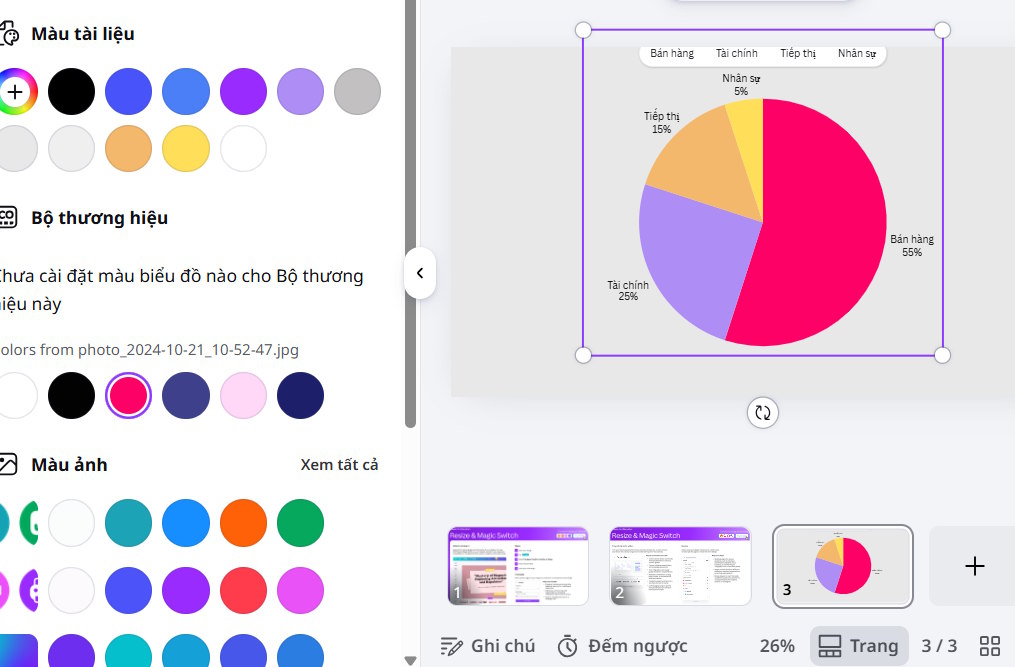 Guide to drawing charts in Canva Picture 6