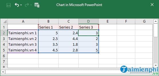 images 4 of Instructions on how to edit and delete chart data in PowerPoint