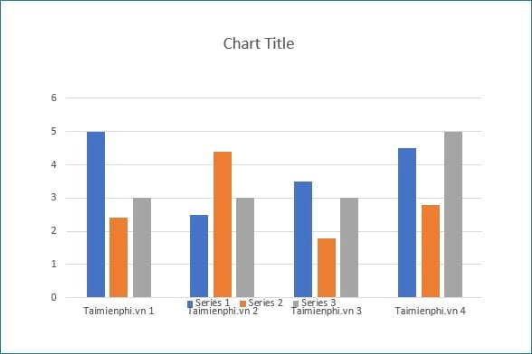 images 5 of Instructions on how to edit and delete chart data in PowerPoint