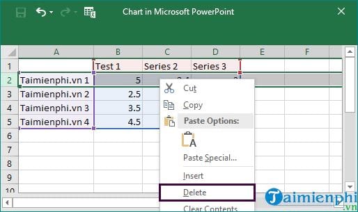 images 8 of Instructions on how to edit and delete chart data in PowerPoint