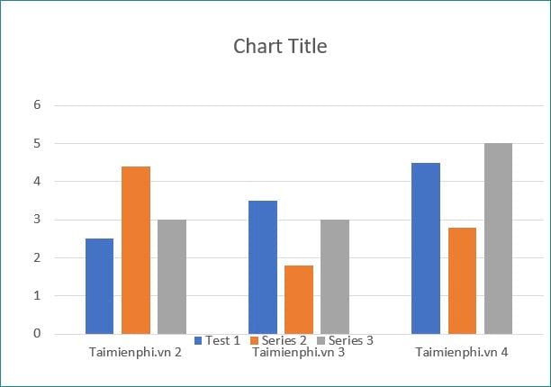 images 9 of Instructions on how to edit and delete chart data in PowerPoint