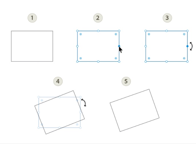 Picture 4 of Instructions on how to resize, position, rotate, and flip images in Adobe Illustrator.