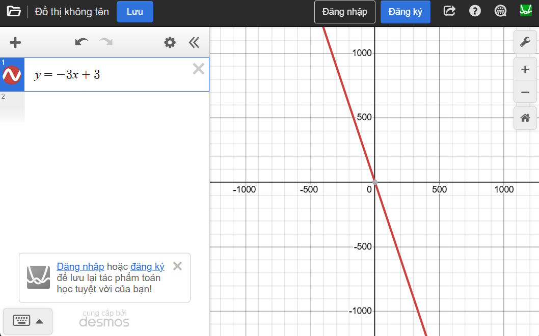 Instructions on using Desmos to plot mathematical graphs. Picture 4