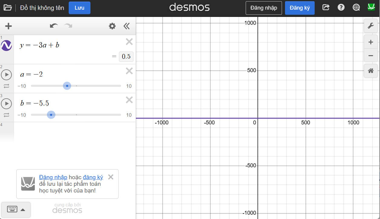 Instructions on using Desmos to plot mathematical graphs. Picture 6