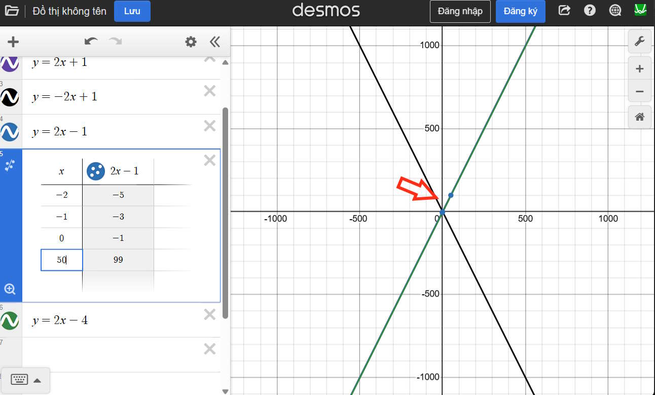 Instructions on using Desmos to plot mathematical graphs. Picture 9
