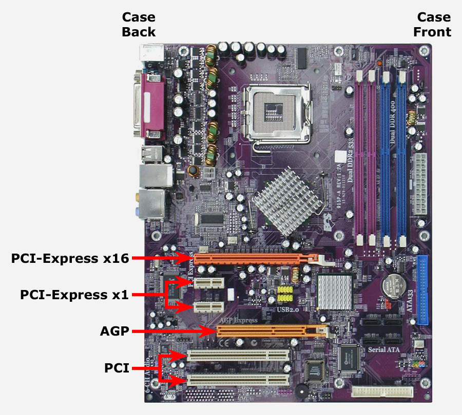 Instructions to turn off onboard graphics card to use discrete card Picture 5