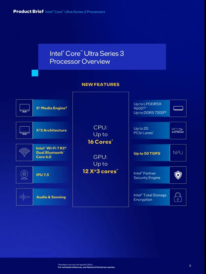 Intel launches Core Ultra 300 Series: 2nm PC AI chips, significantly increased performance, and up to 27 hours of battery life. Picture 3