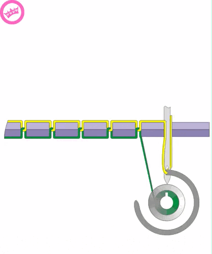 Interesting photo series to help you understand how the world around us works? Picture 3