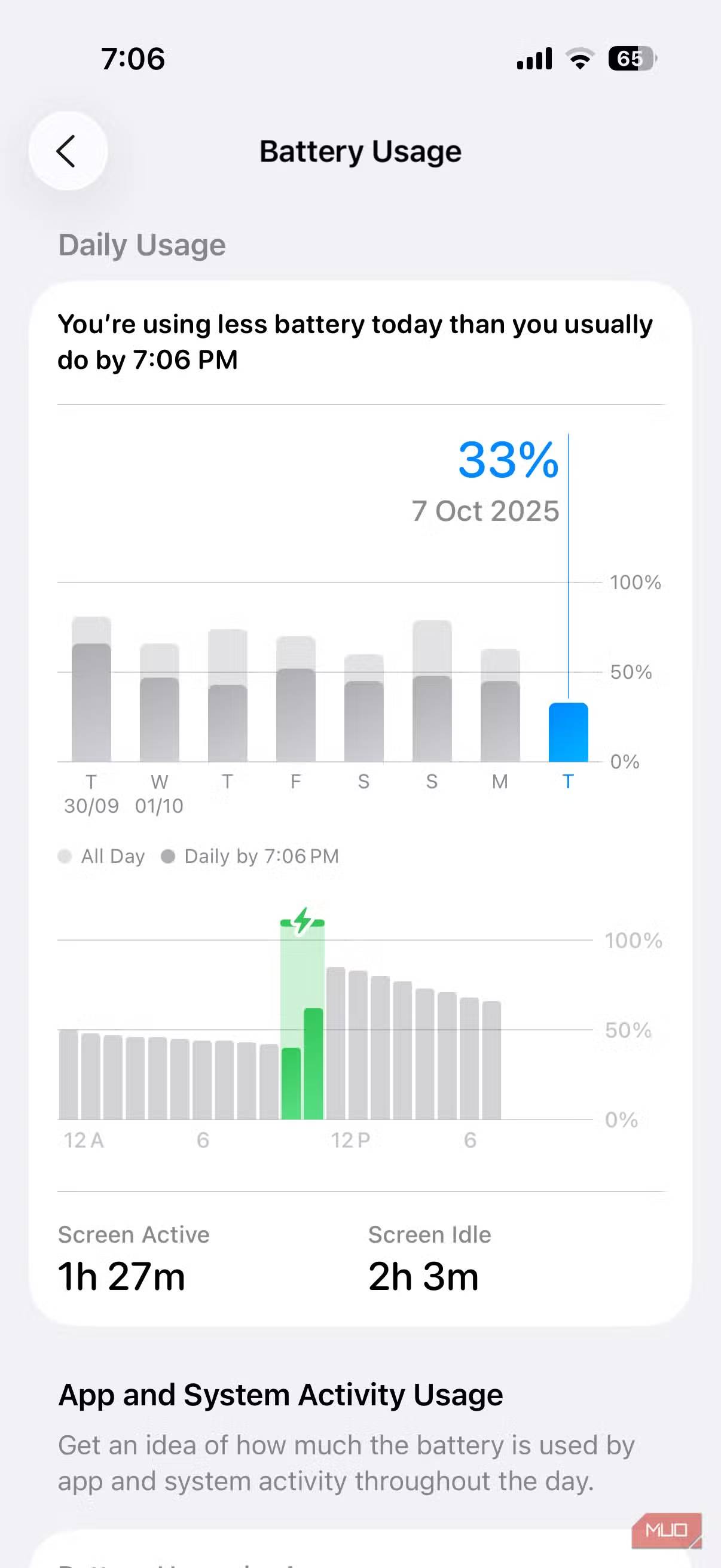 iOS 26 tips to solve the problem of iPhone battery draining quickly Picture 4