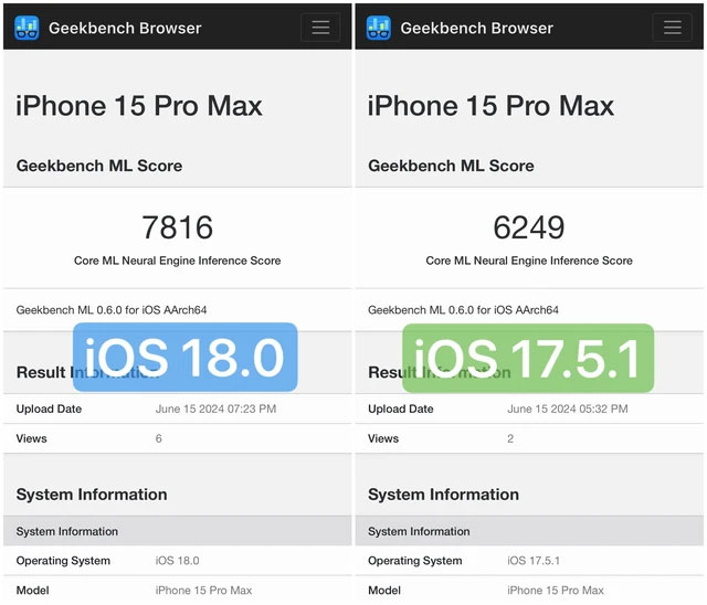 iPhone 15 Pro Max increases performance by up to 25% after upgrading to iOS 18 Picture 1