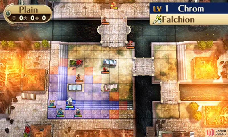 Is Retro Gaming Dead? What Do You Know About Retro Gaming? Picture 4