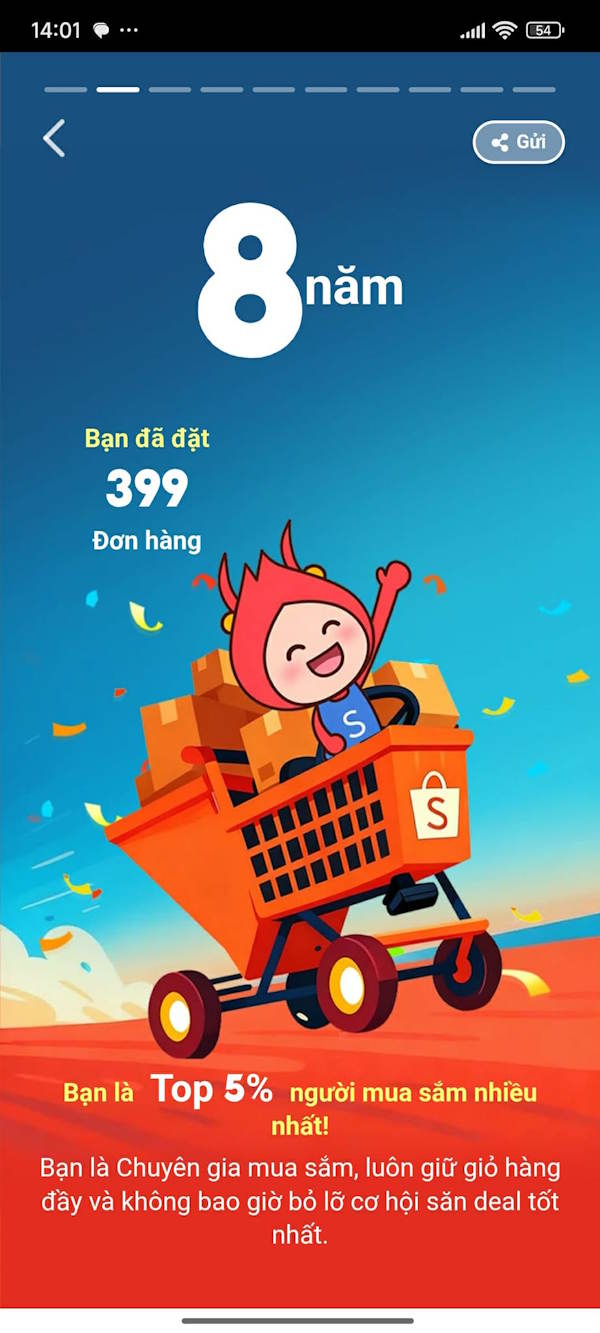 Picture 3 of A journey with Shopee, summarizing from day one.