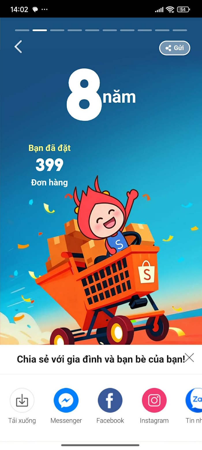 Picture 4 of A journey with Shopee, summarizing from day one.