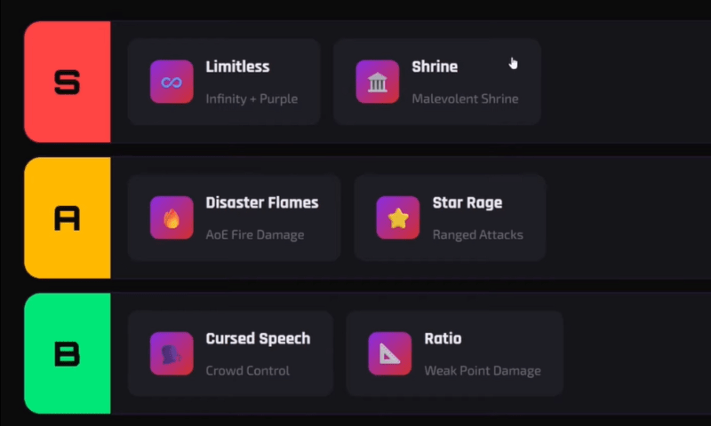 Jujutsu Zero Tier List Picture 2