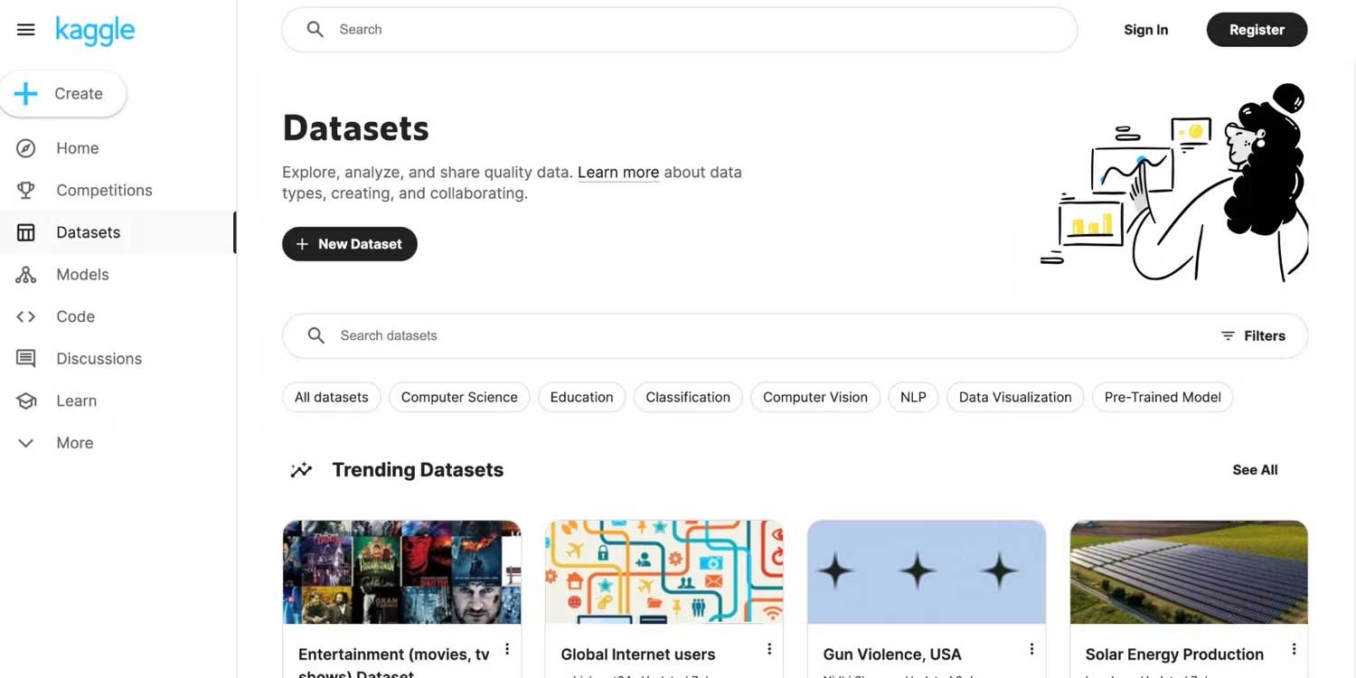 A guide to using Kaggle for data science. Picture 2