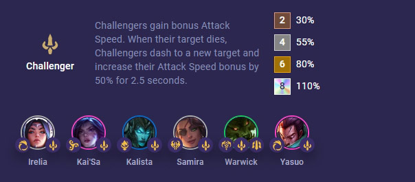 Kalista DTCL season 9 gear, Kalista season 9 DTCL gear Picture 7